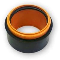 Сопутствующие товары