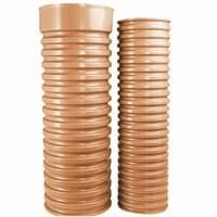 Колодцы Wavin